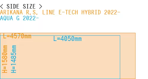 #ARIKANA R.S. LINE E-TECH HYBRID 2022- + AQUA G 2022-